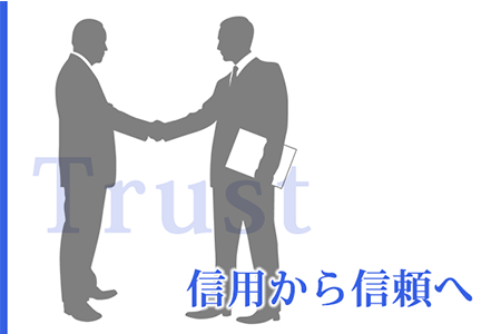 総合商社丸信グループ 有限会社総合商社丸信 株式会社丸久は鹿児島県鹿児島市にて事業を展開